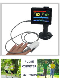 De Vingertopimpuls Oximeter van de huislijst met Alarm 320 * Resolutie 240 leverancier